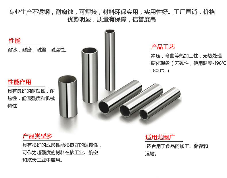 卫生管优势.jpg 卫生管优势.jpg