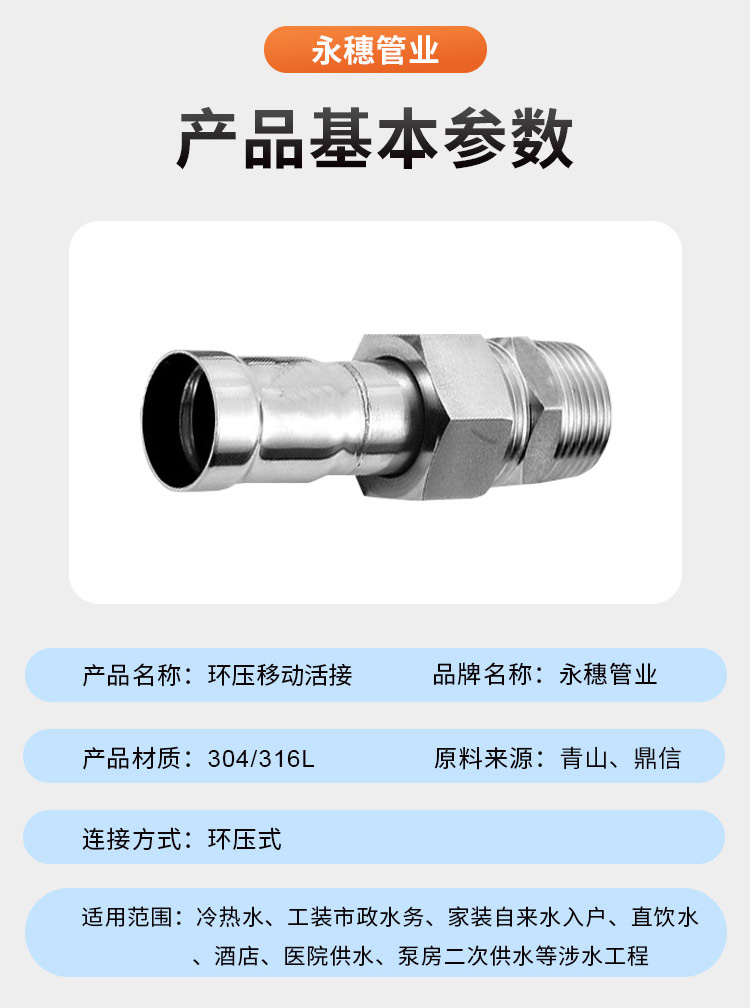 环压式移动活接管件永穗管业品牌 可移动螺母直通接头 薄壁水管配件详情页_07.jpg