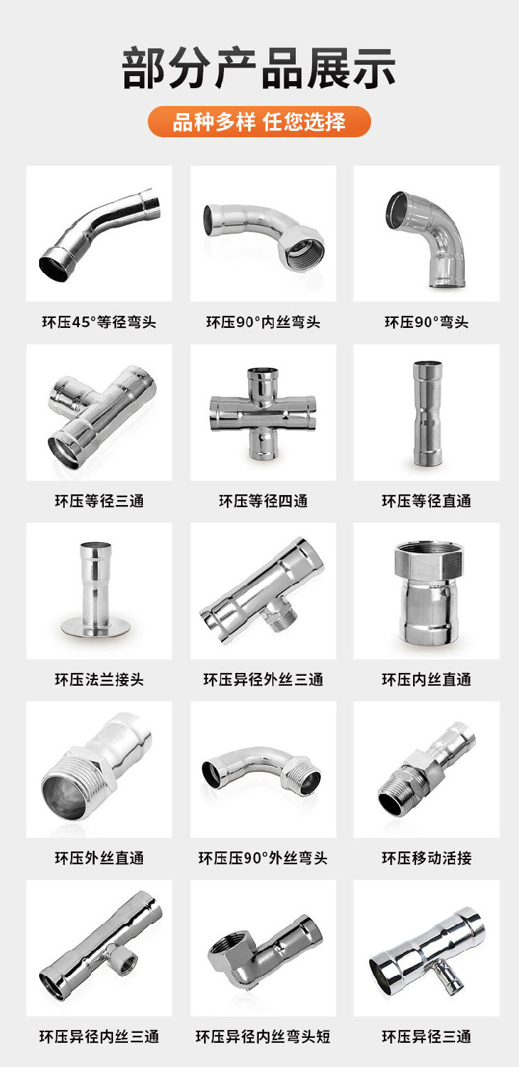 环压式移动活接管件永穗管业品牌 可移动螺母直通接头 薄壁水管配件详情页_08.jpg